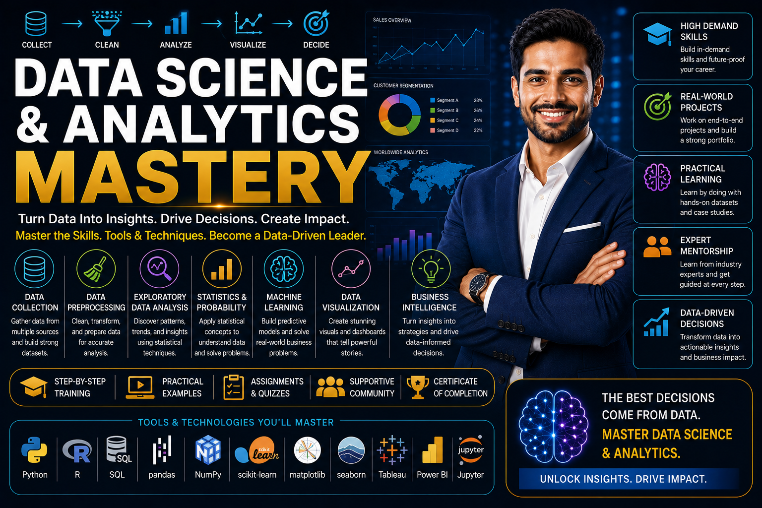 Data Science & Analytics
