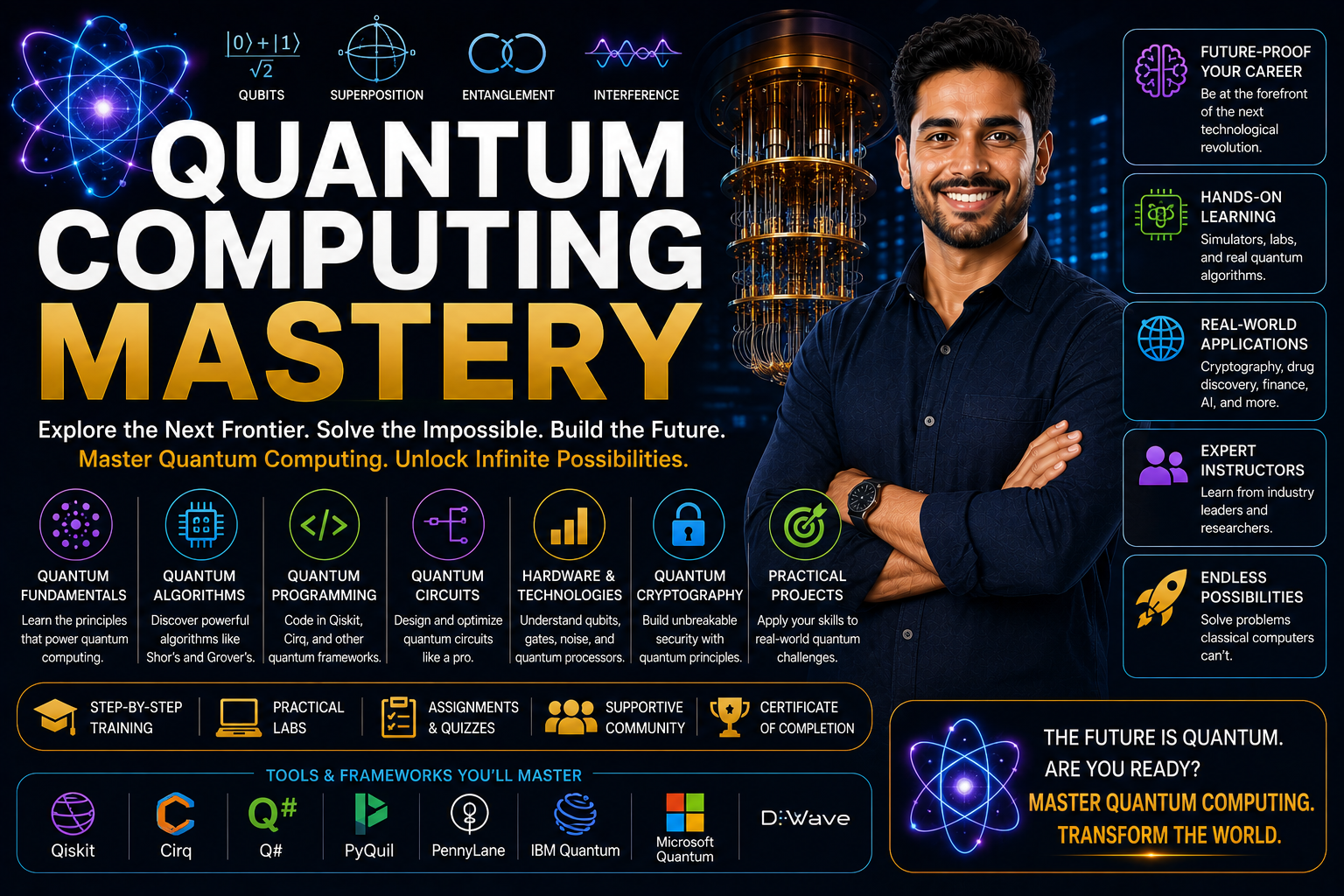 Quantum Computing