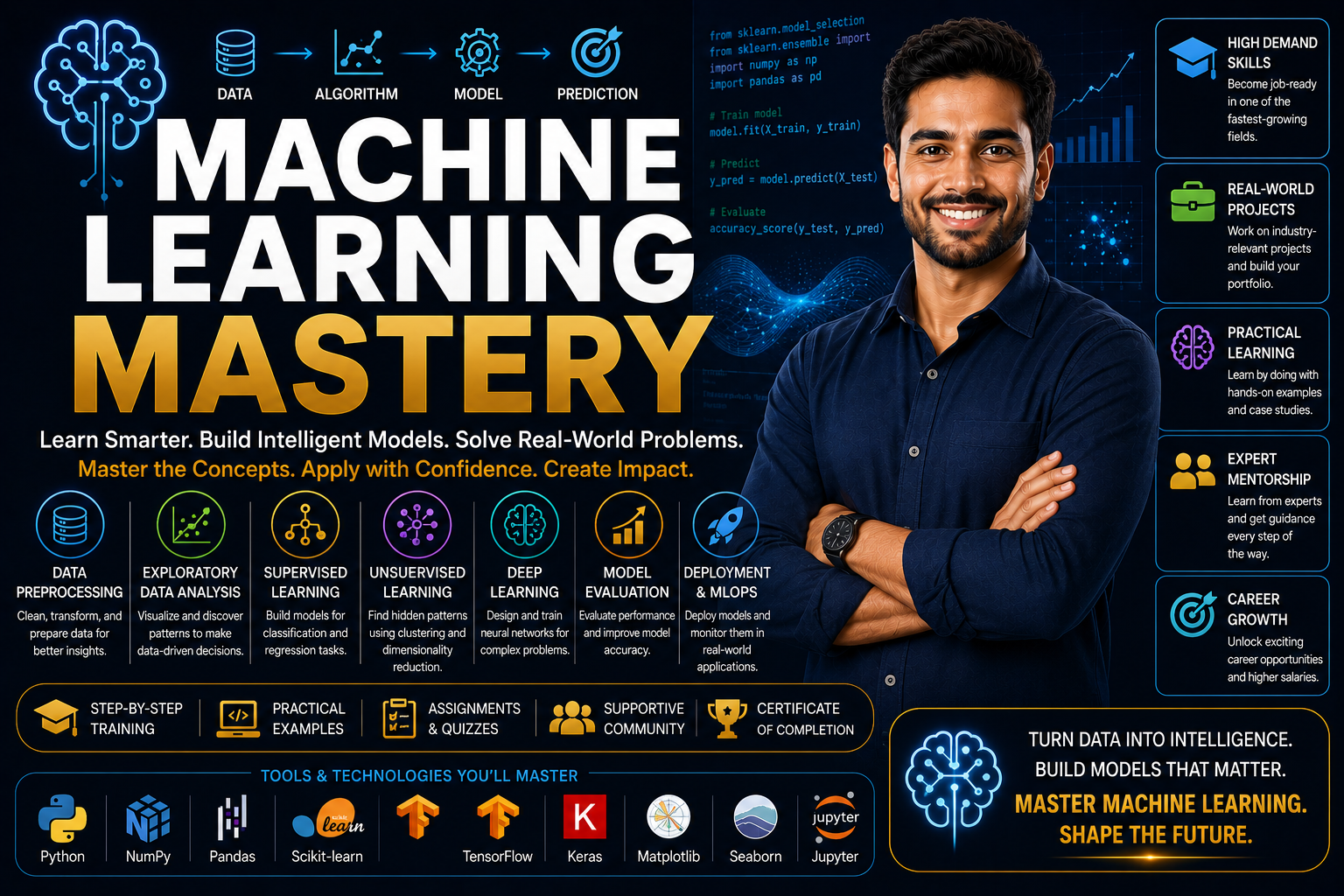 Machine Learning