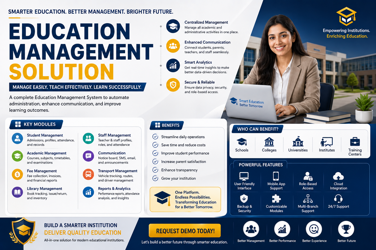 EDUCATION MANAGEMENT