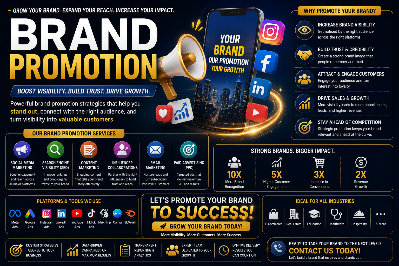 BRAND PROMOTION