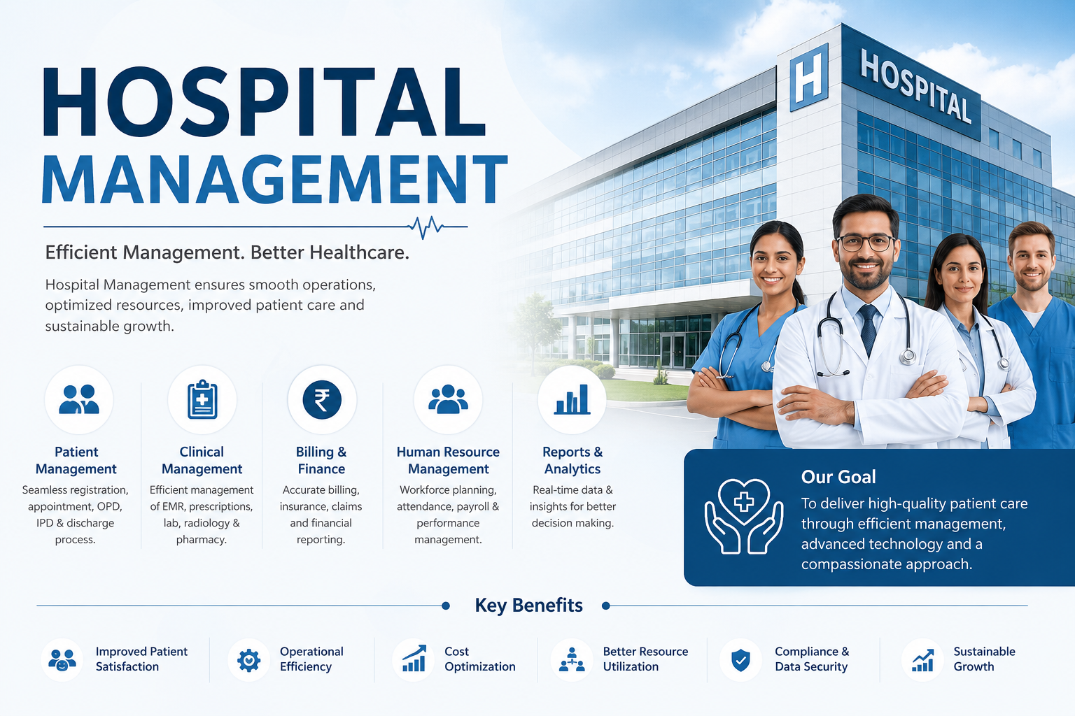 Hospital Management 